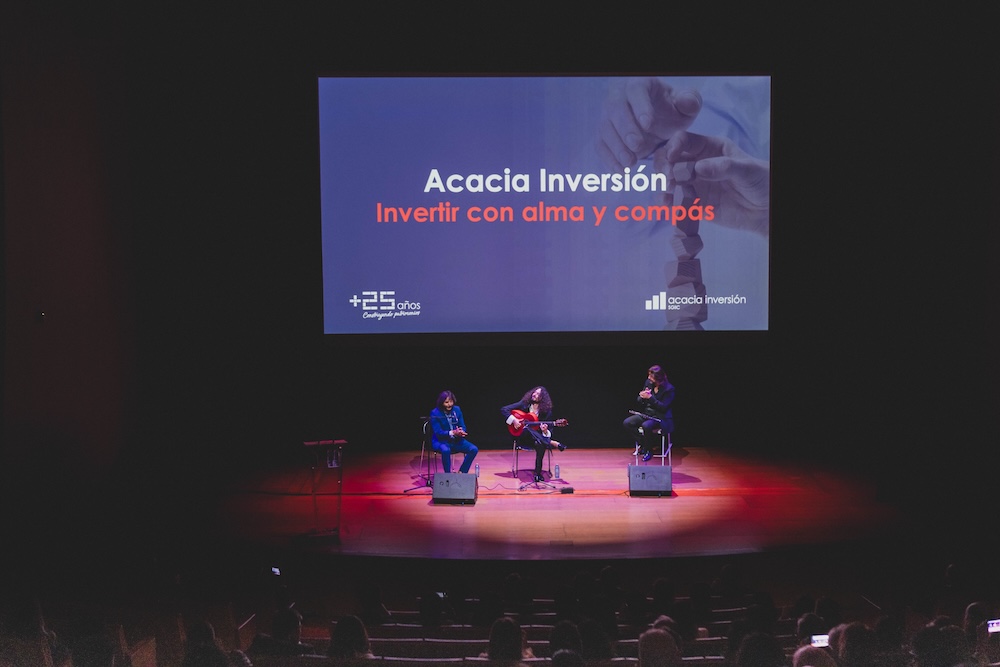 Flamenco Reunión Anual con Inversores 2025 Acacia Inversión