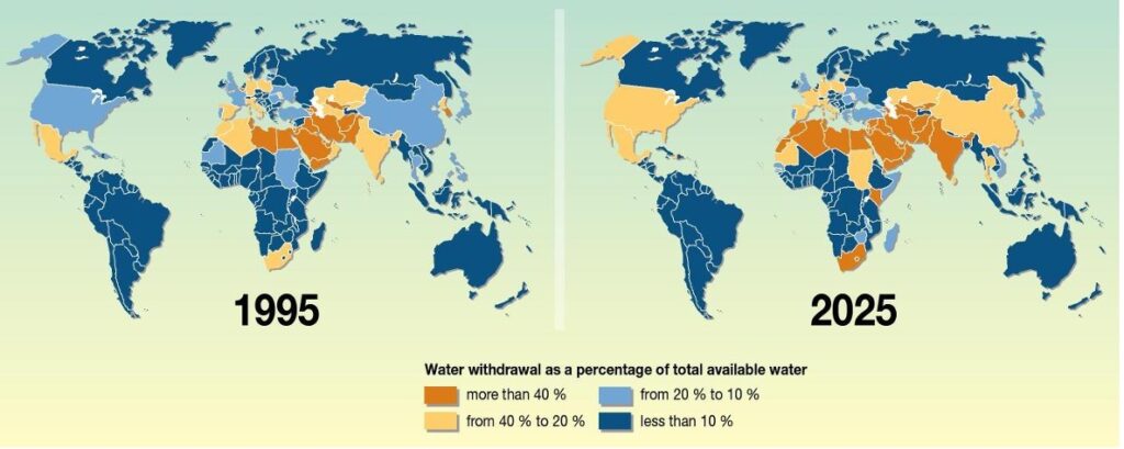 Problema del Agua | Acacia Inversión
