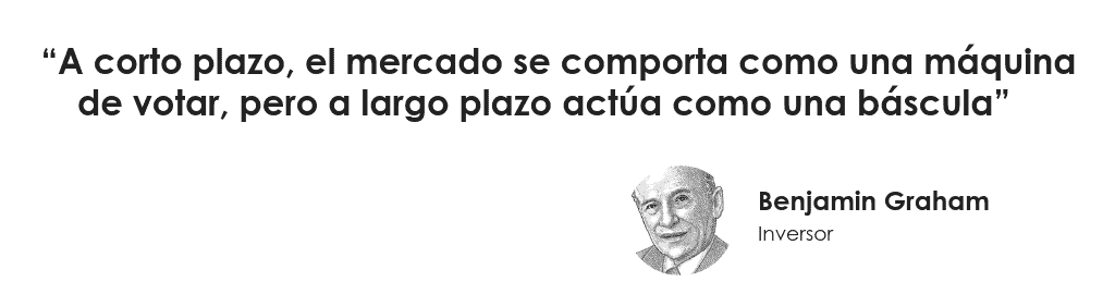 el mercado como báscula - cita Benjamin Graham
