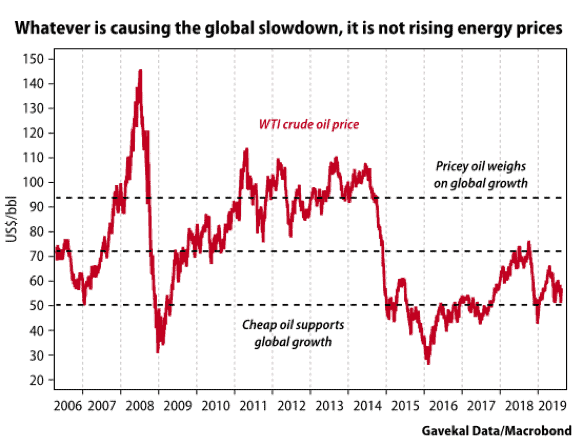 no-subida-precios-energía
